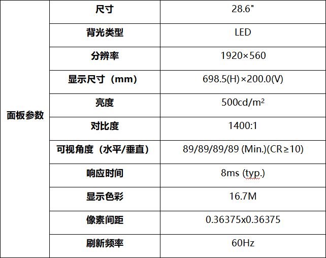 條形屏展示展覽解決方案-技術(shù)指標(biāo)