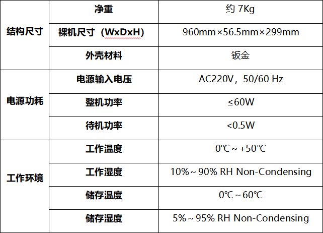 條形屏展示展覽解決方案-技術(shù)指標(biāo)