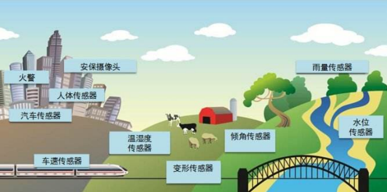 2022智博會(huì)聚焦“智慧城市”，詮釋未來城市智慧生活